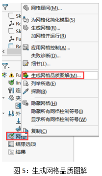 Simulation 生成網格品質圖解.png