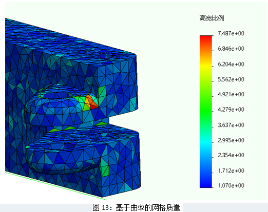 Simulation 基于曲率的網格質量.png