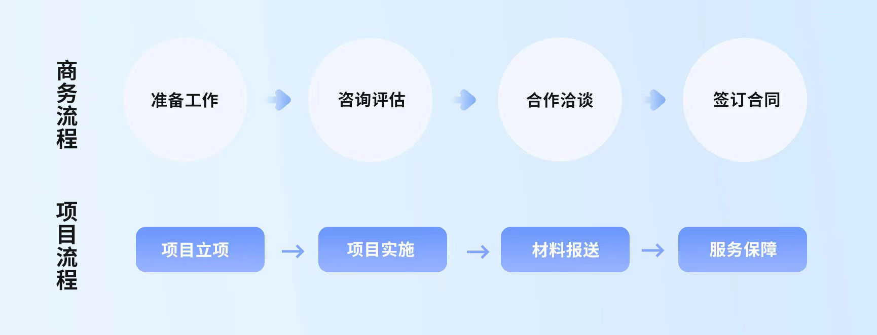 SOLIDWORKS二次開發.jpg
