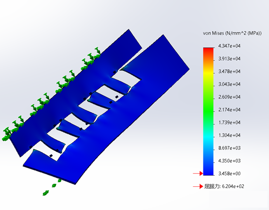 SOLIDWORKS simulation網格定義