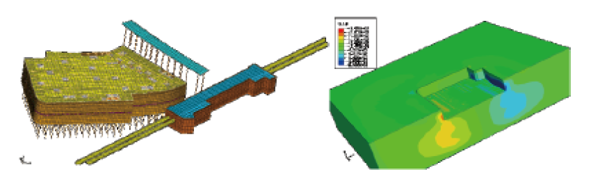 abaqus土木行業2.png
