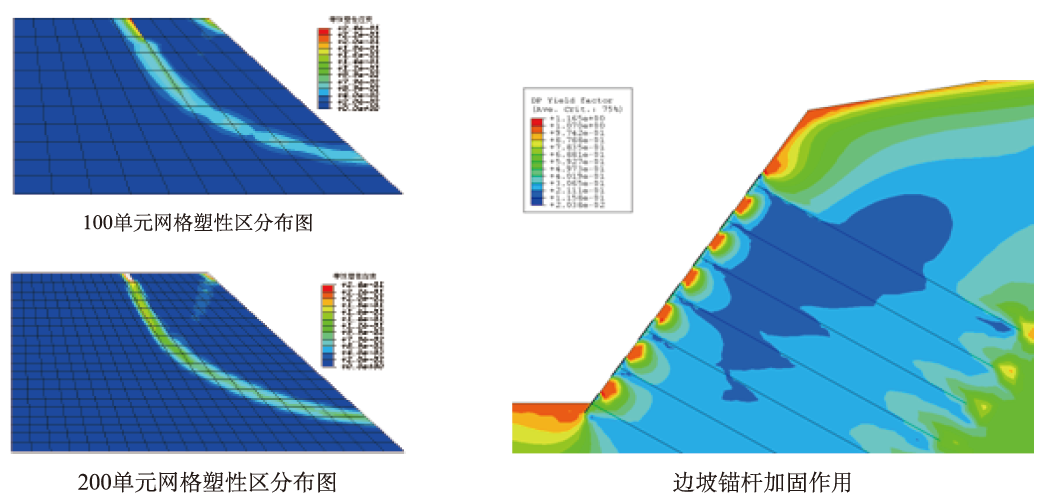 abaqus土木行業3.png